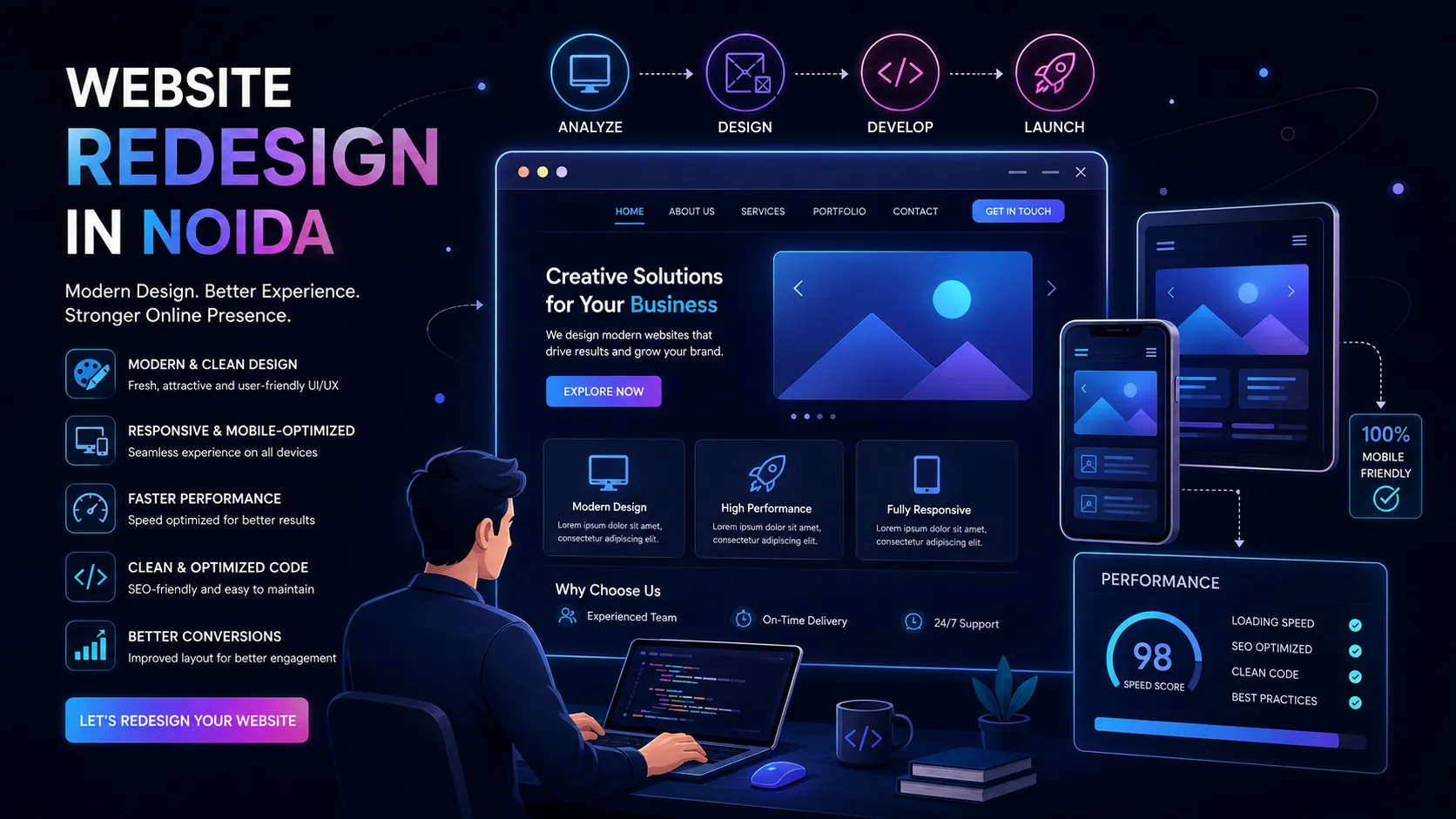 Website Redesign in Noida