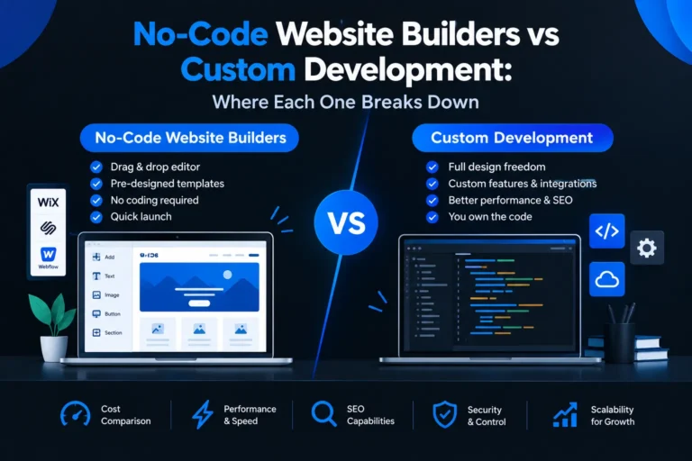 No-Code Website Builders vs Custom Development